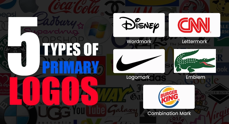 Primary types of logo creation services customized based on business needs and preferences.